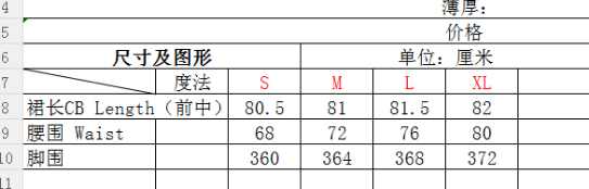 DO255
